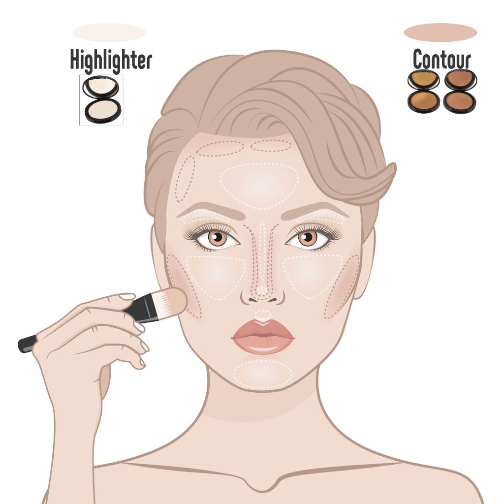 HOW TO HIGHLIGHT AND CONTOUR CHART